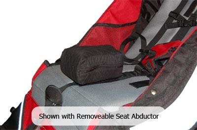 Axiom Improv, Size 3-Adaptive Star-Stroll Zone